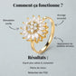 Bagues Anti-Stress - Collection Self Harmony