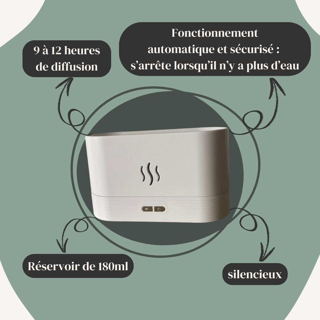 Diffuseur d'huiles essentielles & Humidificateur d'air