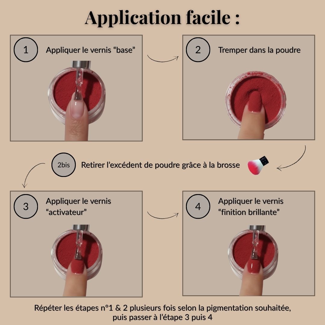Kit Manucure Maison – 6 couleurs